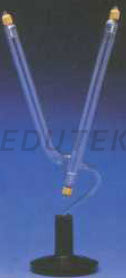RECTILINEAR PROPAGATION OF CATHODE RAYS